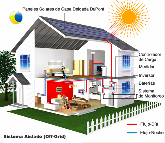 Ejemplo_Casa_Full.jpg